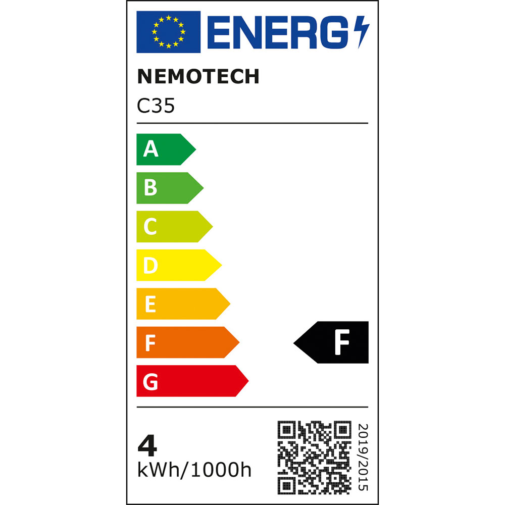 Classe énergétique