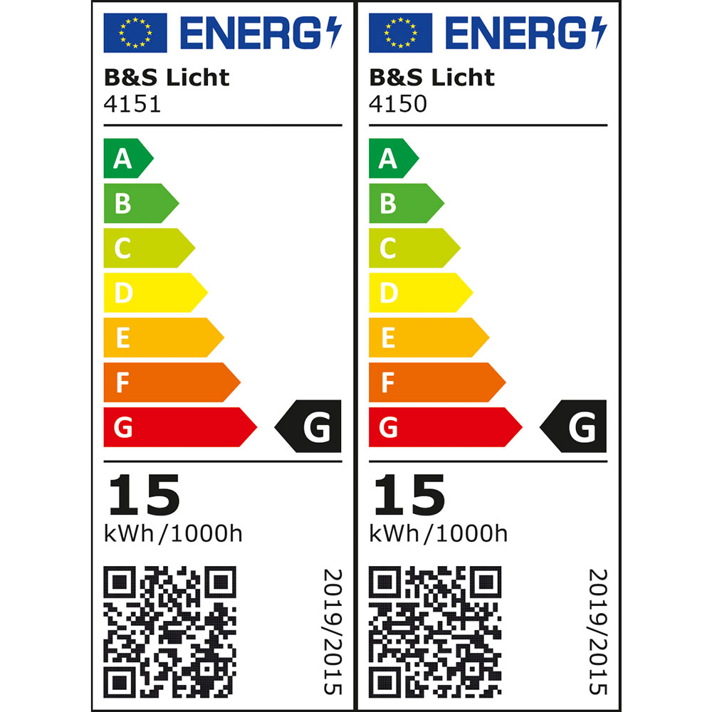 Classe énergétique