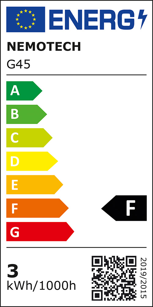 Classe énergétique