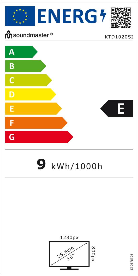 Classe énergétique