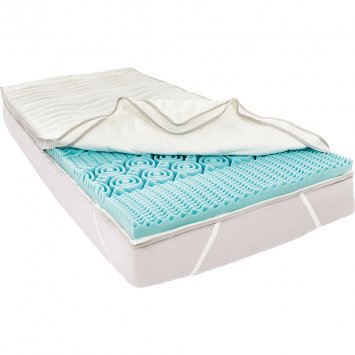 Surmatelas "confort" 7 zones