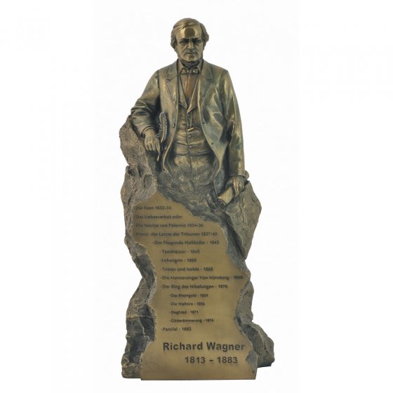 Statuette de Richard Wagner en bronze 