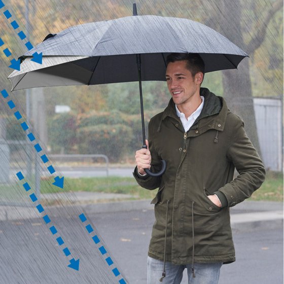 Parapluie canne avec protection additionnelle 