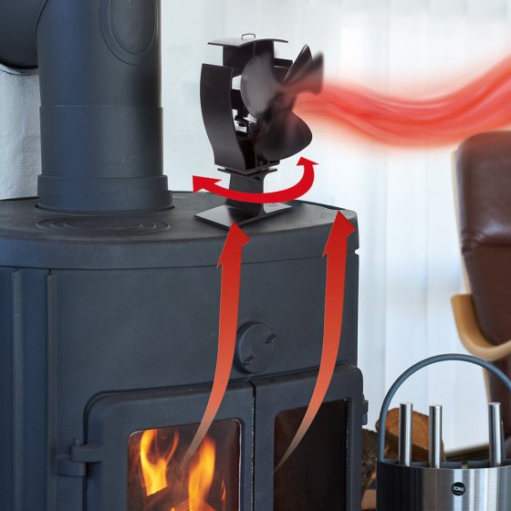Ventilateur de cheminée et de poêle à bois "Swing"