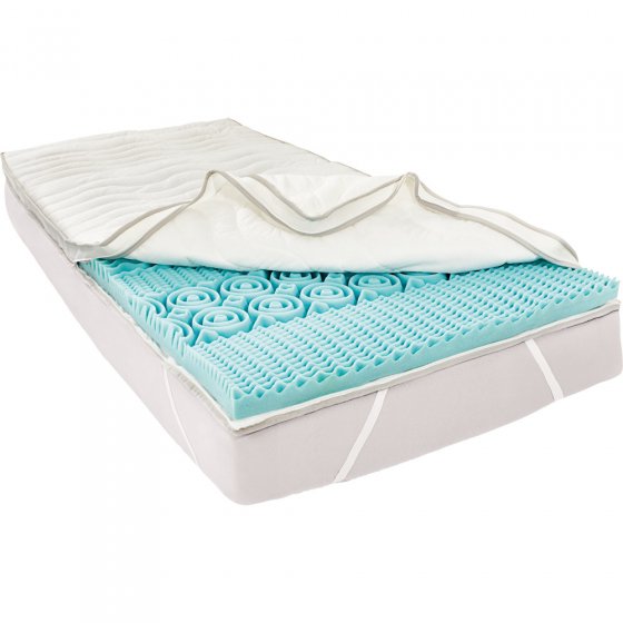 Surmatelas "confort" 7 zones