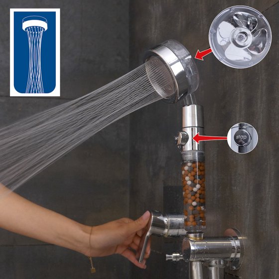 Filtre à eau de douche en ligne blanc - Les hommes du filtre à eau
