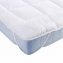 Surmatelas confort - 1