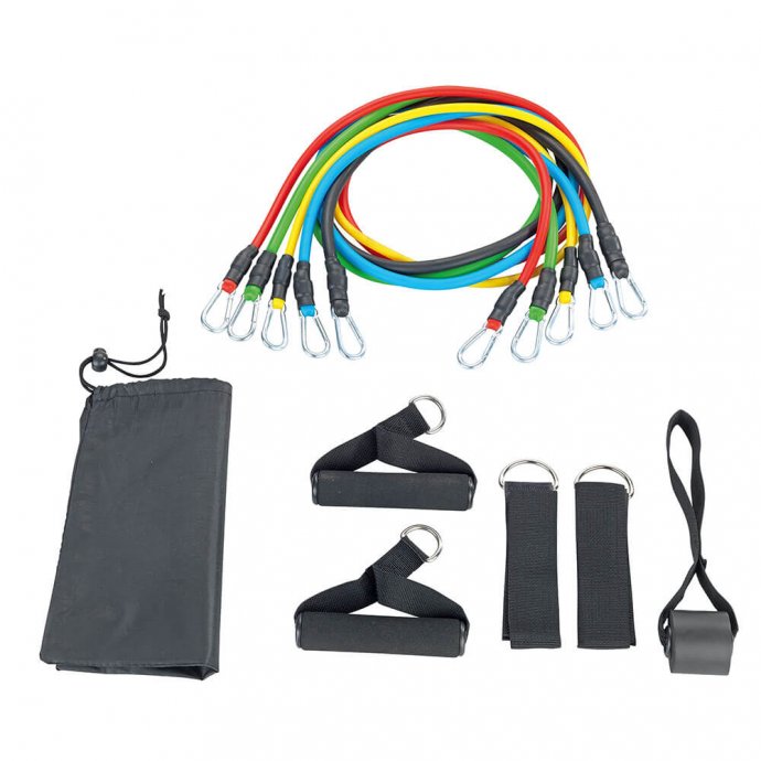 Bandes de résistance