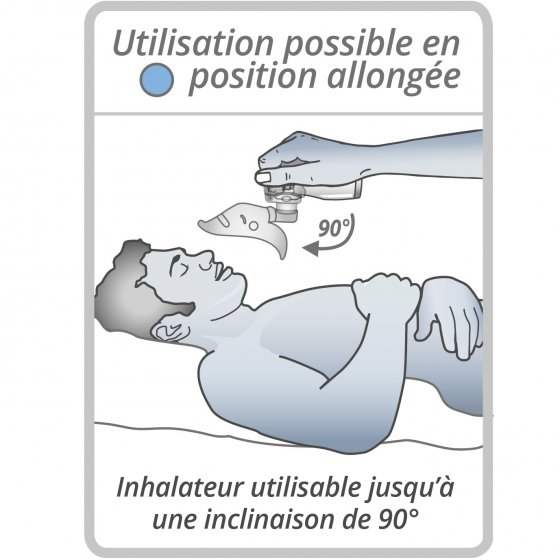 Inhalateur  "ultrasons" 