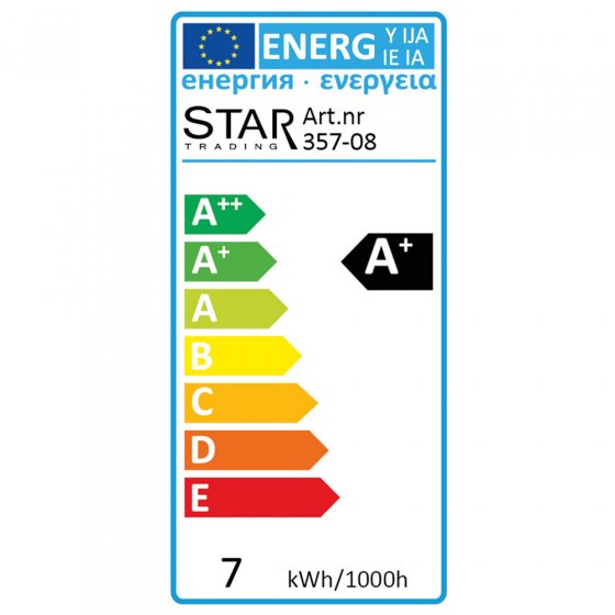 Ampoules LED a.capteur crépu. 