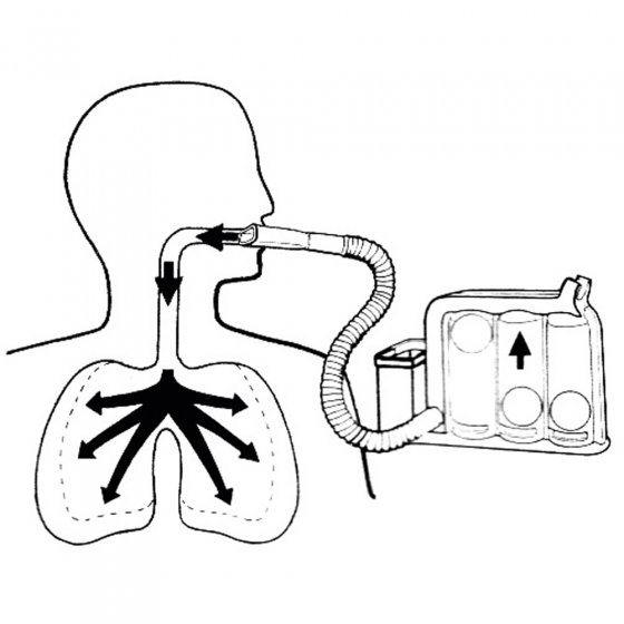 Spiromètre d’entraînement Tri-Ball
