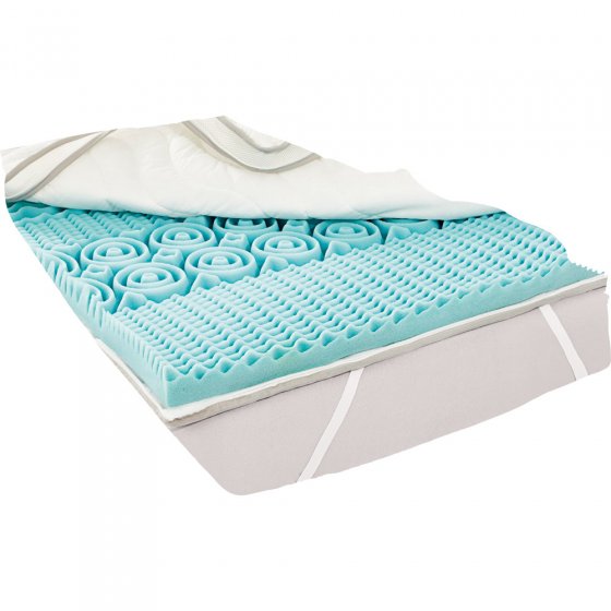 Surmatelas "confort" 7 zones