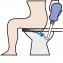 Bidet portatif - 2