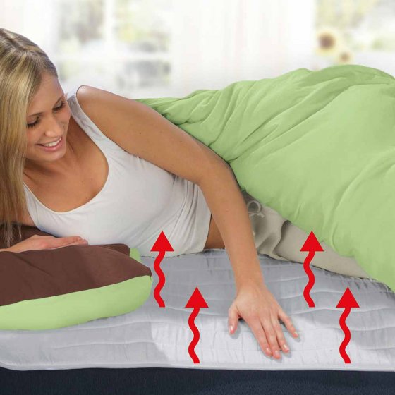 Couverture chauffante 3 zones 