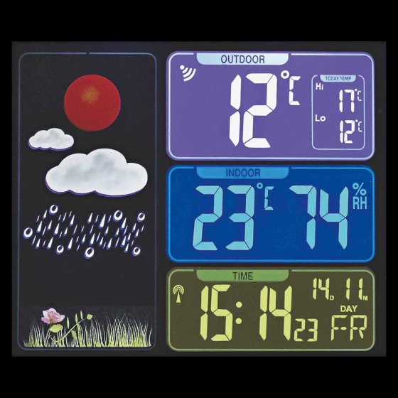 Station météo radio-pilotée 