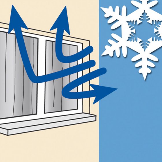 Rideau thermique 