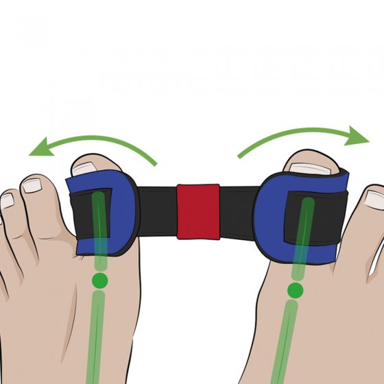 Bande d'étirement pour orteils 