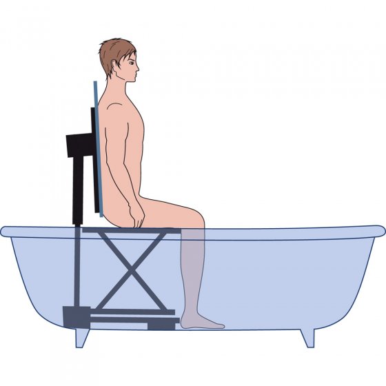 Élévateur pour baignoire 