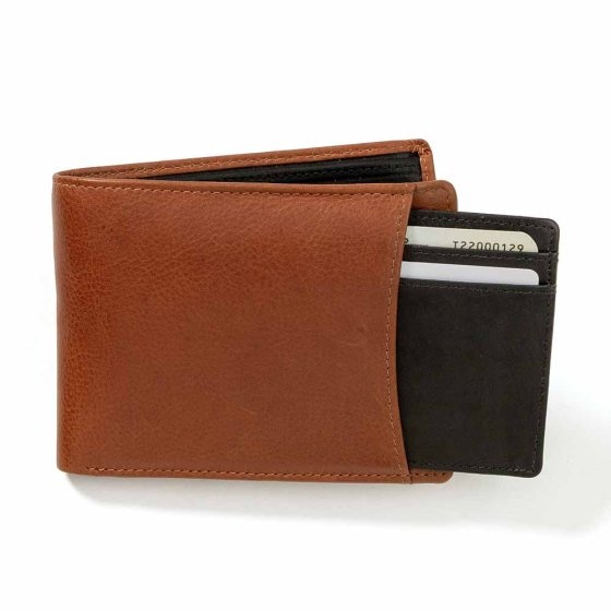 Portefeuille de sécurité RFID élégant 