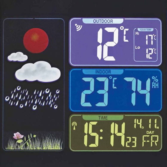 Station météo radio-pilotée 