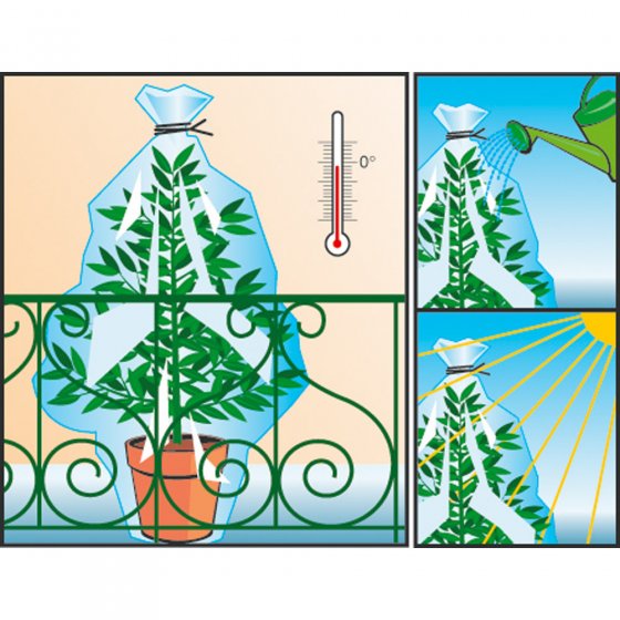 Sac thermique pour plantes