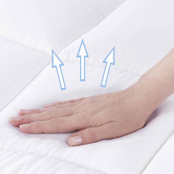 Surmatelas confort 