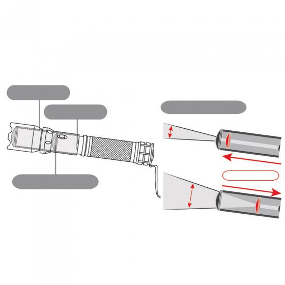 Lampe LED rechargeable à zoom électrique 