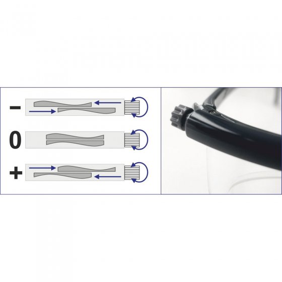 Lunettes de correction  teintées 