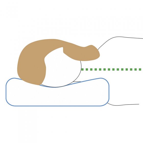 Oreiller trois zones pour dormeur latéral 