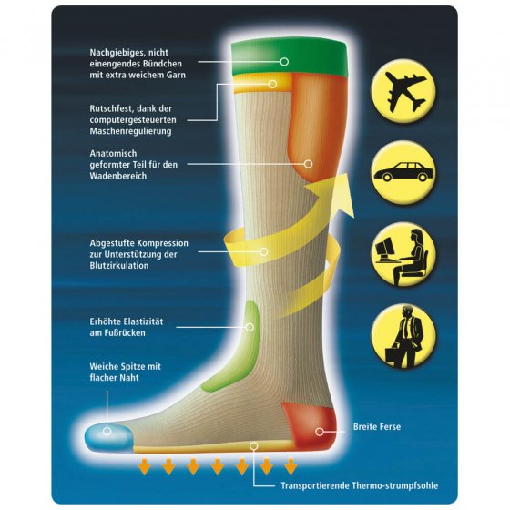 Chaussettes de contention en coton XL (43-45) | Beige