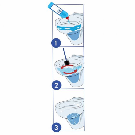 Gel WC Magique
