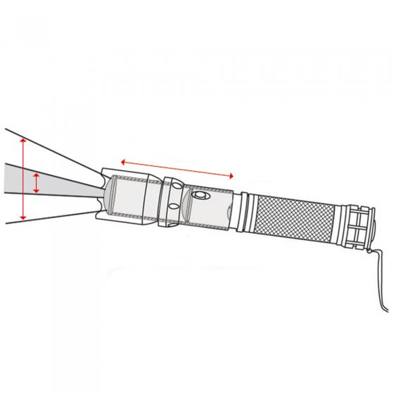 Lampe LED rechargeable à zoom électrique 