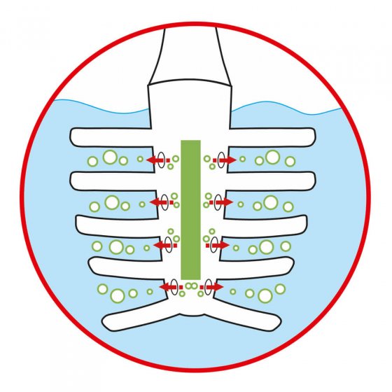 Brosse WC avec pierre odorante 