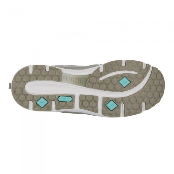 Chaussures de sport et de loisirs