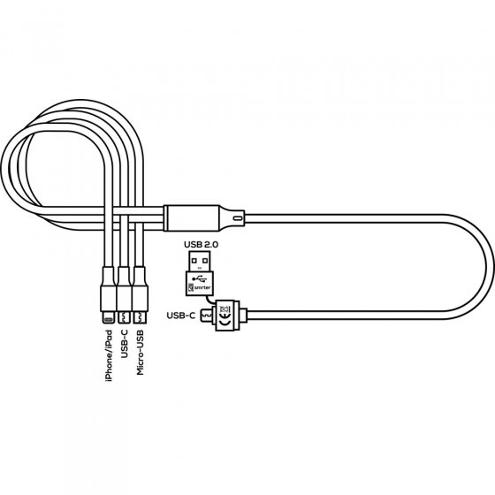 Câble de charge 5 en 1 