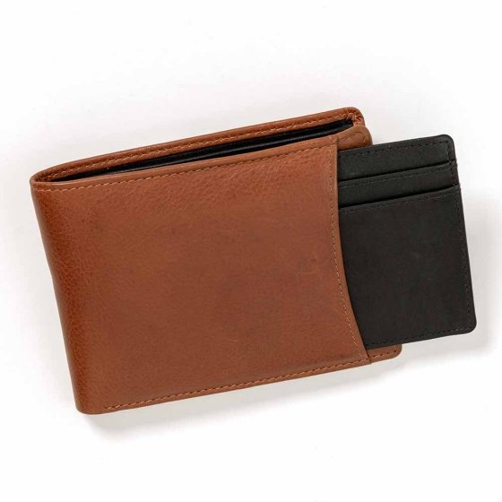 Portefeuille de sécurité RFID élégant 